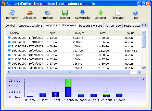 networx